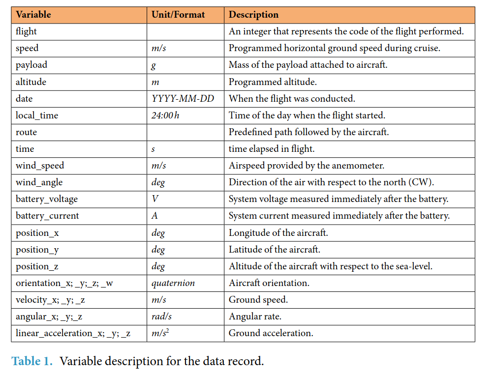 AI Debugging Assistant 2