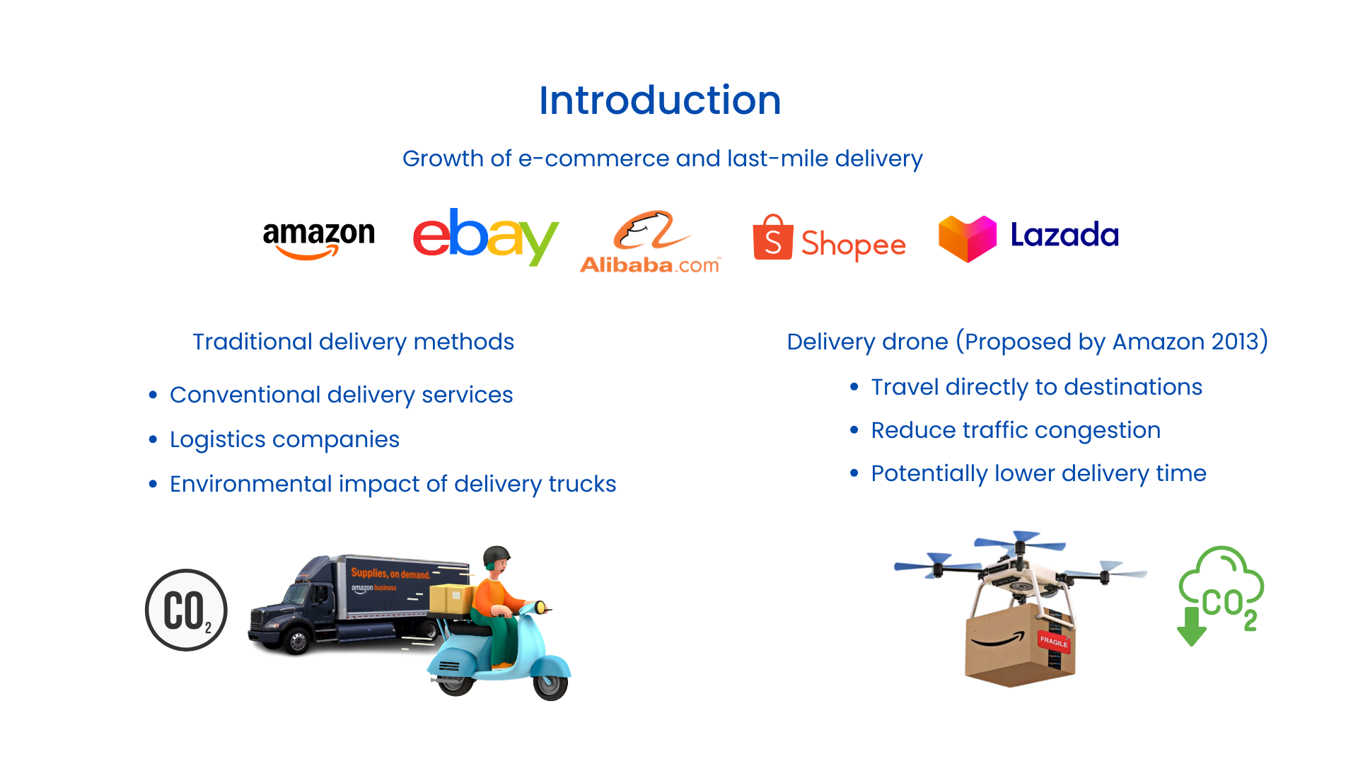 Energy Consumption Analysis 1